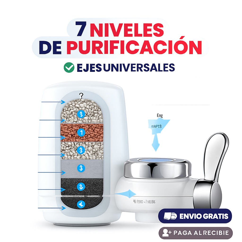 PROMOCIÓN-Filtro Purificador de Agua para Grifo💧