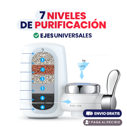PROMOCIÓN-Filtro Purificador de Agua para Grifo💧